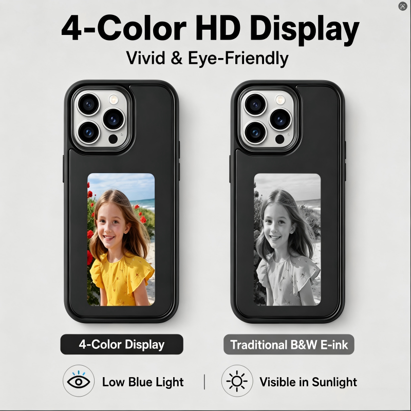 NFC Passive 4 Color E-Ink Disp - Phone Cases With Pictures 评论和价格
